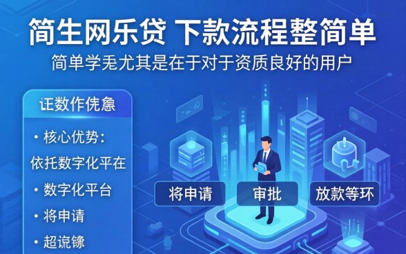 民生网乐贷下款流程是否简单