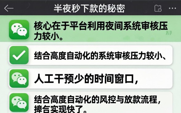 微信半夜秒下款的秘密是什么