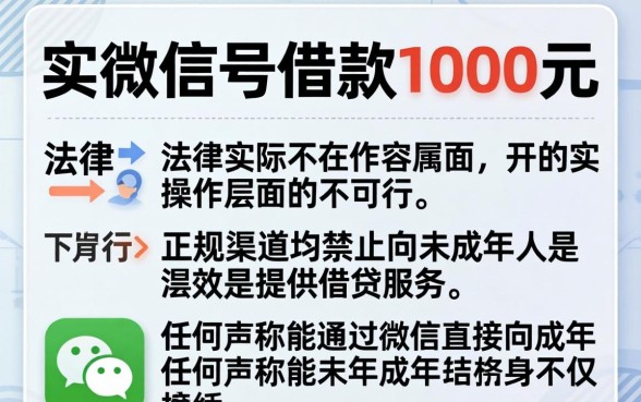 未成年微信号借款1000元合法吗