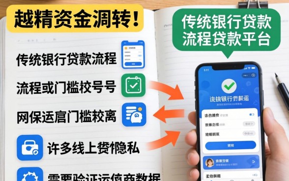 不用手机运营商的贷款app