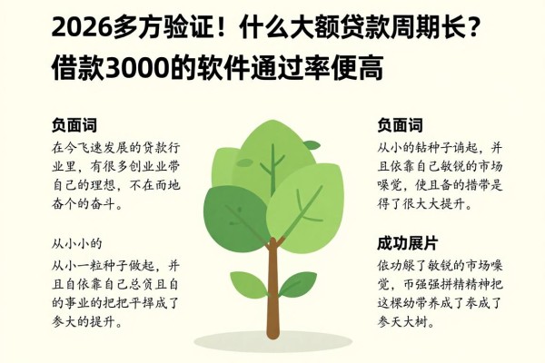 2026多方验证!什么大额贷款周期长?这借款3000的软件通过率超高