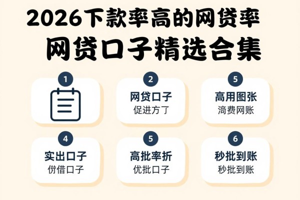2026下款率高的网贷口子精选合集,这5个7000借款口子秒批到账超实用