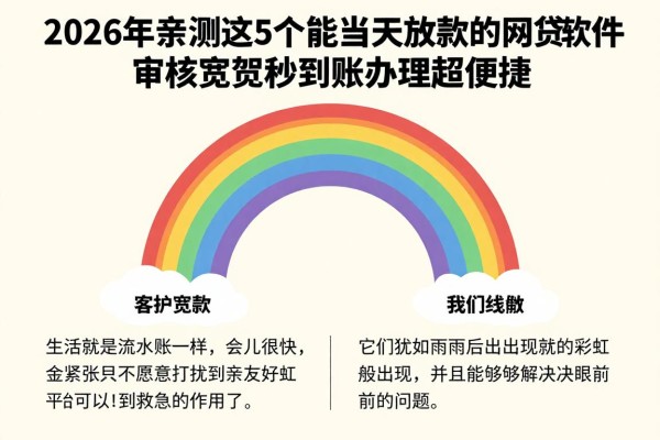 2026年亲测这5个能当天放款的网贷软件,审核宽松秒到账办理超便捷