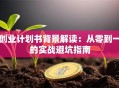 创业计划书背景解读：从零到一的实战避坑指南