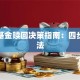 年末基金赎回决策指南：四步判断法