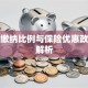个税缴纳比例与保险优惠政策全解析