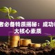 创业者必备特质揭秘：成功者的6大核心素质