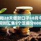 14天和28天借款口子10月今日聚焦！同时汇集5个芝麻分600 贷款