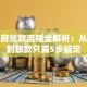 按揭房贷款流程全解析：从申请到放款只需5步搞定