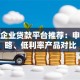 小微企业贷款平台推荐：申请攻略、低利率产品对比