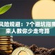 创业风险规避：7个避坑指南，过来人教你少走弯路