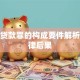 骗取贷款罪的构成要件解析及法律后果