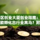 高新区创业大厦创业指南：为啥这里能孵化出行业黑马？附资源+干货