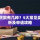 住房贷款有几种？5大常见类型解析及申请攻略