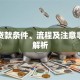 买房贷款条件、流程及注意事项全解析