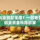 巾帼创业贷款是啥？一图看懂女性创业资金扶持政策