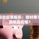 巢东股份股票解析：建材黑马的投资机会在哪？
