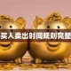 基金买入卖出时间规则完整指南