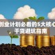 制定创业计划必看的5大核心依据，干货避坑指南