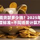 银行能贷款多少钱？2025年最新额度标准+不同场景计算方法