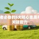 创业者必备的5大核心素质与3项关键能力