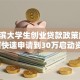哈尔滨大学生创业贷款政策解读：如何快速申请到30万启动资金？
