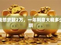 我想贷款2万，一年利息大概多少啊