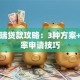 凯美瑞贷款攻略：3种方案+低利率申请技巧