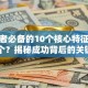 创业者必备的10个核心特征，你占几个？揭秘成功背后的关键基因！
