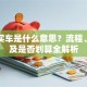 贷款买车是什么意思？流程、利息及是否划算全解析