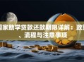 国家助学贷款还款期限详解：政策、流程与注意事项