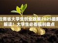云南省大学生创业政策2025最新解读！大学生必看福利盘点