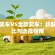 贷款买车VS全款买车：优缺点对比与选择指南