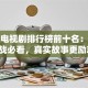 创业电视剧排行榜前十名：热血商战必看，真实故事更励志！