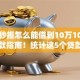 网贷秒拒怎么能借到10万10月小白贷款指南！统计这5个贷款秒拒怎么借10万口子