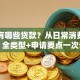 银行有哪些贷款？从日常消费到创业，全类型+申请要点一次说清