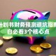 创业计划书财务预测避坑指南：小白必看3个核心点