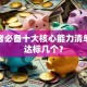 创业者必备十大核心能力清单，你达标几个？