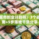 百货超市创业计划书：3个避坑指南+5步落地干货分享