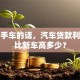 买二手车的话，汽车贷款利率会比新车高多少？