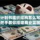 创业计划书组织结构怎么写？手把手教你搭建商业蓝图