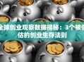 全球创业观察数据揭秘：3个被低估的创业生存法则