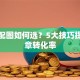 贷款配图如何选？5大技巧提升文章转化率