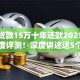怎么贷款15万十年还款2025年专业深度评测！深度讲述这5个网贷十五万十年还的平台