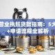 餐饮营业执照贷款指南：5大条件+申请流程全解析