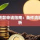 结婚贷款申请指南：条件流程全解析