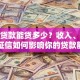 买车贷款能贷多少？收入、车价、征信如何影响你的贷款额度