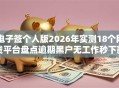 电子签个人版2026年实测18个网贷平台盘点逾期黑户无工作秒下款！
