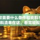 车贷款需要什么条件和资料？全流程资料清单在这，看完轻松搞定贷款申请