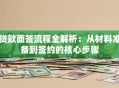 贷款面签流程全解析：从材料准备到签约的核心步骤